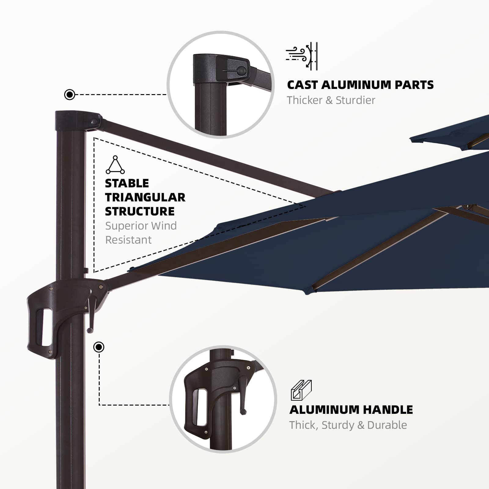 wikiwiki 11ft Double Top Round Patio Umbrella Outdoor Cantilever Umbrella w/36 Month Fade Resistance Recycled Fabric, 6-Level 360°Rotation Aluminum Pole for Deck Pool Garden, Navy