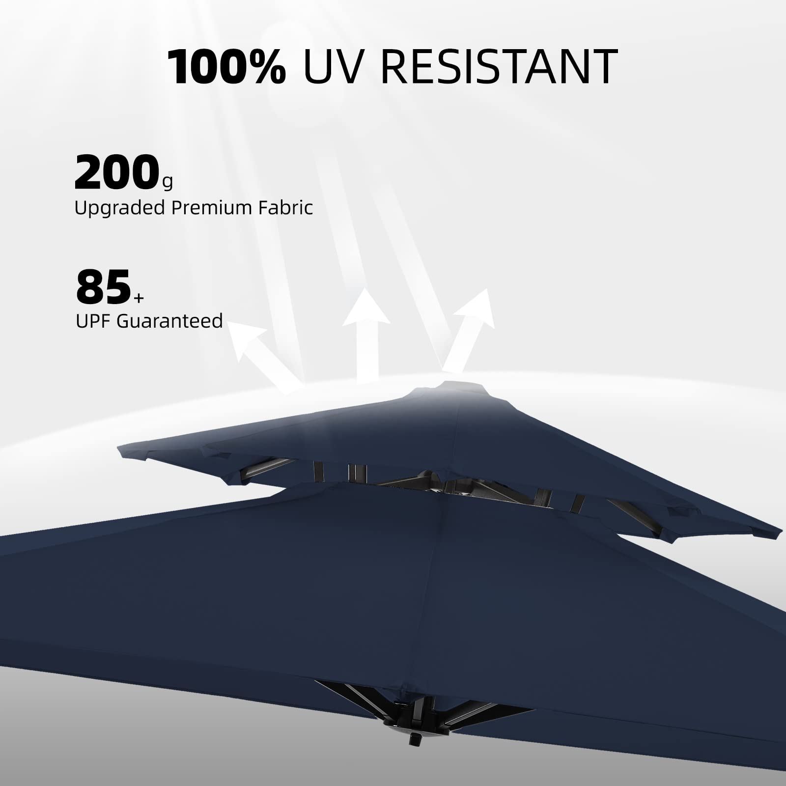 wikiwiki 11ft Double Top Round Patio Umbrella Outdoor Cantilever Umbrella w/36 Month Fade Resistance Recycled Fabric, 6-Level 360°Rotation Aluminum Pole for Deck Pool Garden, Navy