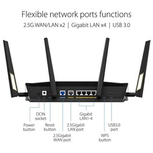 ASUS RT-AX88U Pro (AX6000) Dual Band WiFi 6 Extendable Gaming Router, Dual 2.5G Ports, ASUS Rangeboost Plus, Port Forwarding, Subscription-Free Network Security, Instant Guard, VPN, AiMesh Compatible