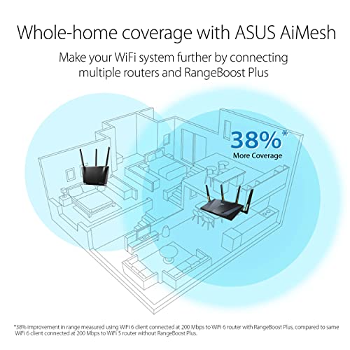 ASUS RT-AX88U Pro (AX6000) Dual Band WiFi 6 Extendable Gaming Router, Dual 2.5G Ports, ASUS Rangeboost Plus, Port Forwarding, Subscription-Free Network Security, Instant Guard, VPN, AiMesh Compatible