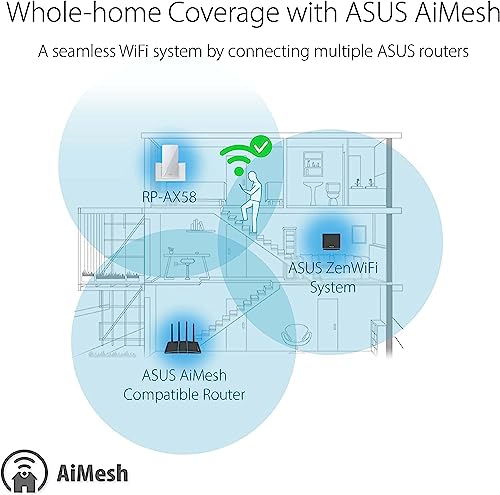 ASUS RP-AX58 AX3000 Dual Band WiFi 6 (802.11ax) Range Extender, AiMesh Extender for Seamless mesh WiFi; Works with Any WiFi Router (White)