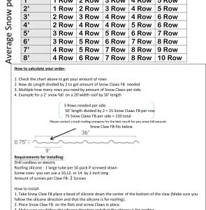 50 Snow Claw FB (Flat Bottom) with Sealing Gasket,100 Ruspert Screws, Free Hex bit !! Snow Guard,Ice Guard, Snow Guard for Metal Roofing