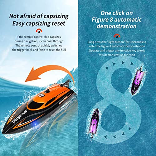 RANFLY RC Boat with 2 Rechargeable Battery, 20+ MPH Fast Remote Control Boat for Pools and Lakes, 2.4G RC Boats Pool Toys for Adults and Kid