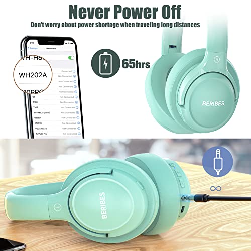 Bluetooth Headphones Over Ear,BERIBES 65H Playtime and 6 EQ Music Modes Wireless Headphones with Microphone,HiFi Stereo Foldable Lightweight Headset, Deep Bass for Home Office Cellphone PC Etc.(Green)