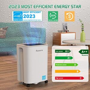 Dehumidifier 2500 Sq.Ft 30 Pint, Dehumidifiers with Drain Hose, 0.66 Gallon Water Tank, Energy Star Certified, RUWORA Dehumidifiers for Home Basement Bedroom Bathroom, Overflow Protection, 24H Timer