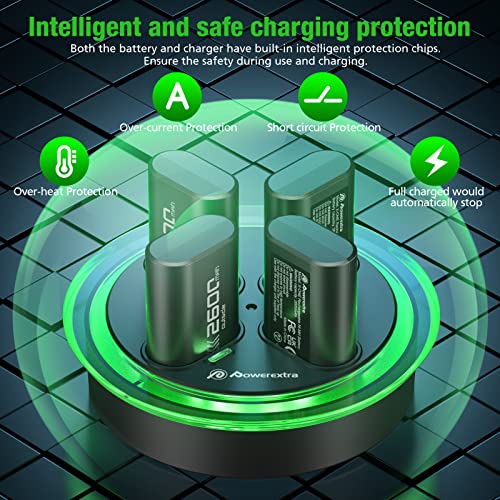 Powerextra Fast Charger Station for Xbox Controller Battery Pack, 4×2600mAh High Capacity Xbox Rechargeable Battery Pack with Charging Dock for Xbox One S/X, Xbox Series S/X Controller