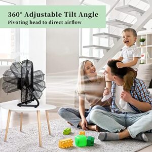 GTOUNACT 12 Inch Floor Fan 3-speed High Velocity 360°Adjustable Tilting Powerful Airflow Heavy Duty,All-Metal Construction, Convenient Carry Handle,Personal Cooling Fan with 3 Speed for Home Office