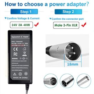 24V 2A Electronic Scooter Battery Charger for Go-Go Elite Traveller SC40E/SC44E, Jazzy Power Chair Charger, Schwinn S500 S350 S300 S400 S650, Ezip 400 500 650 750 900 Mountain Trailz, Pride Mobility