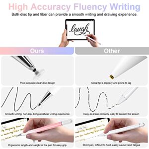 ELZO Stylus Pens for Touch Screens, 2 in 1 Universal Stylus, Surface Pen, 100% Compatible with All Tablet Touch Screens for iPhone/iPad/Samsung/Huawei/Lenovo, Magnetic Cap, Stylus Pen Replacement