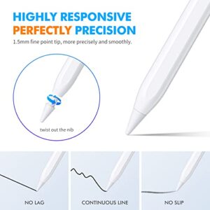 Stylus Pen for iPad with Palm Rejection& Fast Charge, Apple Pencil Compatible with (2018-2023) Apple iPad Pro (11/12.9 Inch),iPad Air 3/4/5,iPad10/9/8/7/6, iPad Mini 5/6