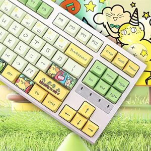 JSJT Custom Keycaps 135 Keys Cartoon Anime Keycaps XDA Profile Magical Elves Themed Keycaps PBT Dye Sublimation Keycaps Suitable for ANSI/ISO Layout Cherry MX Switch Mechanical Keyboards