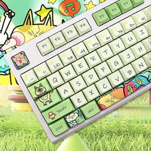 JSJT Custom Keycaps 135 Keys Cartoon Anime Keycaps XDA Profile Magical Elves Themed Keycaps PBT Dye Sublimation Keycaps Suitable for ANSI/ISO Layout Cherry MX Switch Mechanical Keyboards