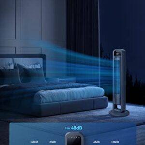 OmniBreeze Digital Electric Tower Fan, Inner Oscillation with Remote Control, LED Display, Standing Bladeless Floor Fans Cooling and Quite Indoor Living Room Bedroom use (40Inch)