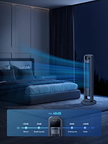 OmniBreeze Digital Electric Tower Fan, Inner Oscillation with Remote Control, LED Display, Standing Bladeless Floor Fans Cooling and Quite Indoor Living Room Bedroom use (40Inch)