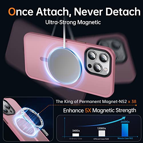 Maozis Strong Magnetic Designed for iPhone 13 Pro Max Case [Compatible with Magsafe][Military Grade Drop Protection] Protective Shockproof Translucent Matte Slim Phone Case for iPhone 13 Pro Max, Pink