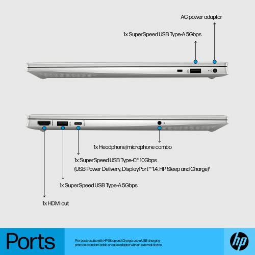 HP Pavilion Business Laptop, 15.6” FHD Display, 12th Gen Intel Core i7-1255U Processor, 32GB RAM, 1TB SSD, Backlit Keyboard, Fingerprint Reader, Webcam, Wi-Fi 6, HDMI, Windows 11 Pro, Silver