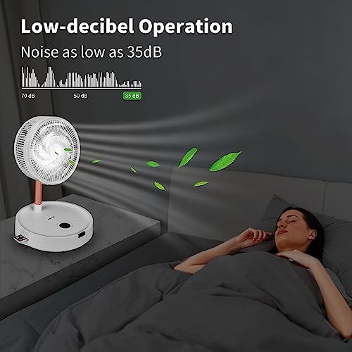 ABVOT Rechargeable Foldable Fan, 12" Portable Travel Fan, 8 Speeds & Time Settings with Remote Control, 10000mAh Desk Quiet Fan, Folded Floor Pedestal Fan for Bedroom, RV, Travel