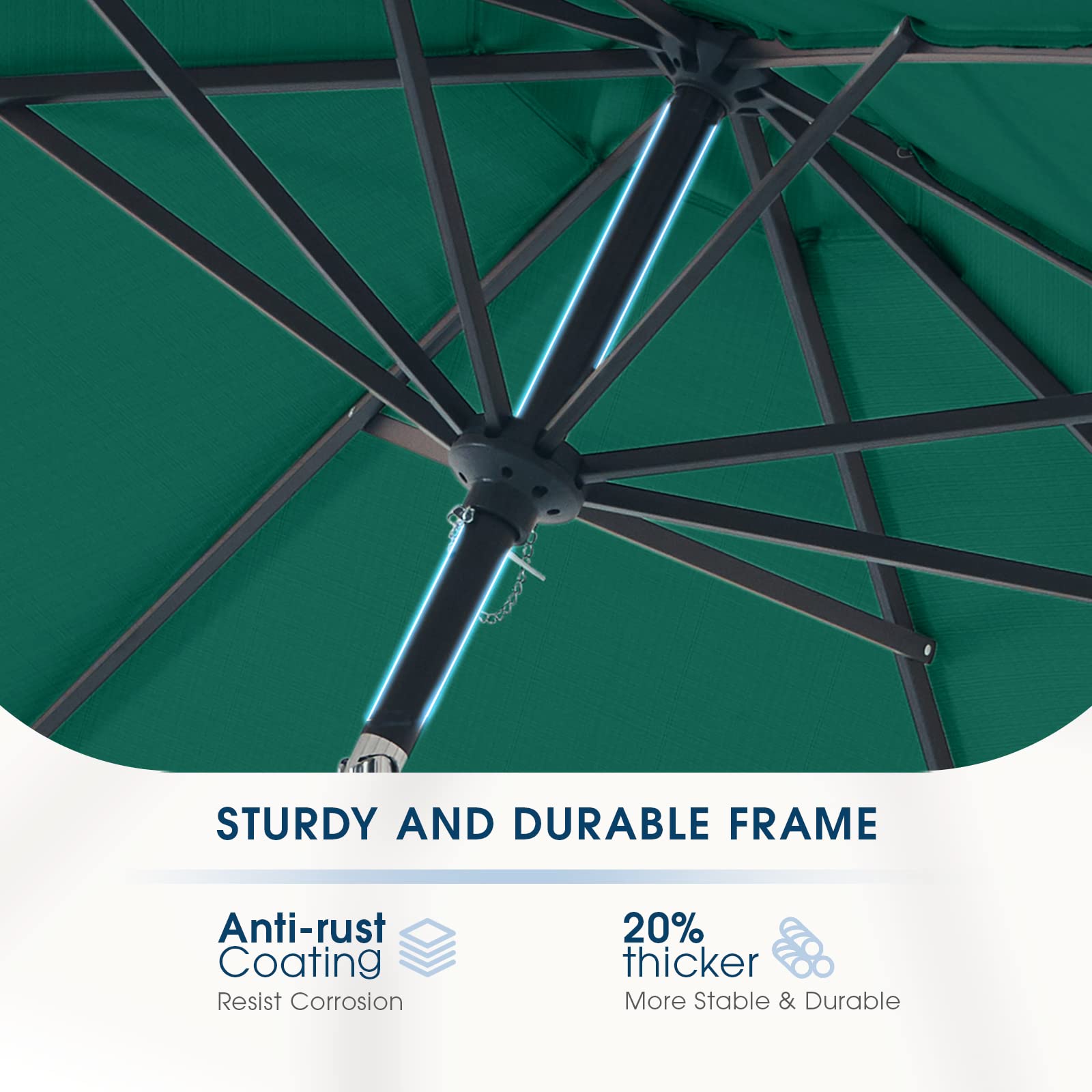 BLUU MAPLE Olefin 9 FT Patio Market Umbrella Outdoor Table Umbrellas, 3-year Nonfading Olefin Canopy, Market Center Umbrellas with 8 Strudy Ribs & Push Button Tilt for Garden, Lawn & Pool (Dark Green)