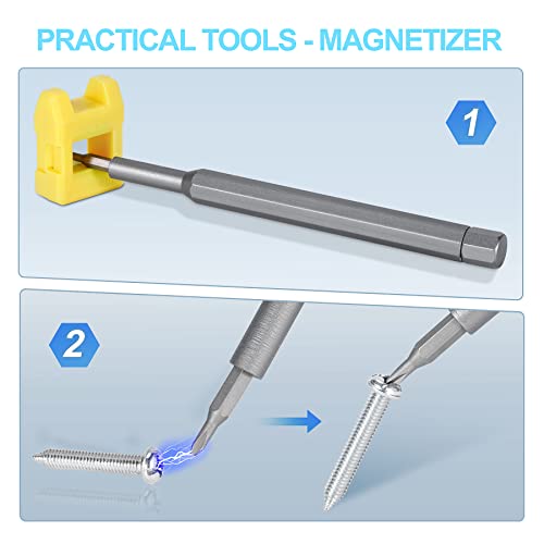 Egmen Precision Screwdriver Set, 24 in 1 Small Screwdriver Set, Magnetic Mini Screwdriver Set, Sturdy Electronic Screwdriver Set for Maintenance PC, Eyeglass, Mobile Practical Precision Tools Kit