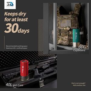 SD SILENT DRY Reusable Gun Safe Dehumidifier for Gun Accessories/Storage/Closet/Cabinet/Camera, up to 40L Safe, Shotgun Jr.