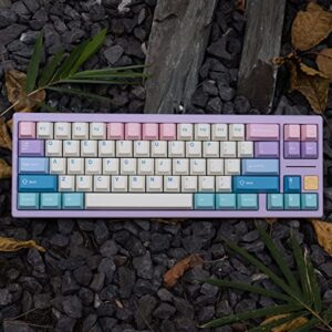 Mintcaps PBT Keycaps 130 Keys Fairy Cherry Profile Keycaps Custom Keyboard Colorful Dye-Sub Keycaps Full Set for Cherry Gateron MX Switches Mechanical Keyboard,White Pink Purple Keycaps