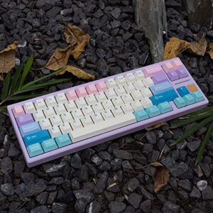 Mintcaps PBT Keycaps 130 Keys Fairy Cherry Profile Keycaps Custom Keyboard Colorful Dye-Sub Keycaps Full Set for Cherry Gateron MX Switches Mechanical Keyboard,White Pink Purple Keycaps