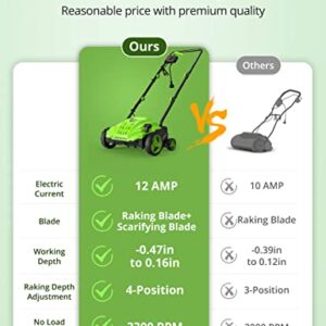 SWIPESMITH 13-Inch 12 Amp Electric Dethatcher Scarifier, 2-in-1 Lawn Dethatcher with Two Safety Switches, 4-Position Depth Adjustment, Scarifier with Foldable Handle, for Lawn, Garden, Yard