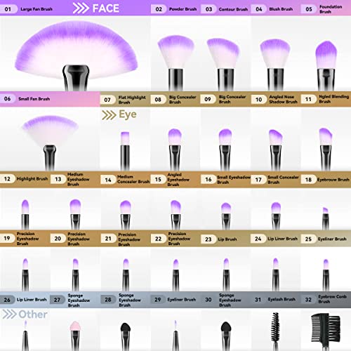 Makeup Brushes Set Professional-32Pcs Cosmetic Brushes Makeup Brush Set for Foundation Blush Blending Eyeshadow Makeup Tools