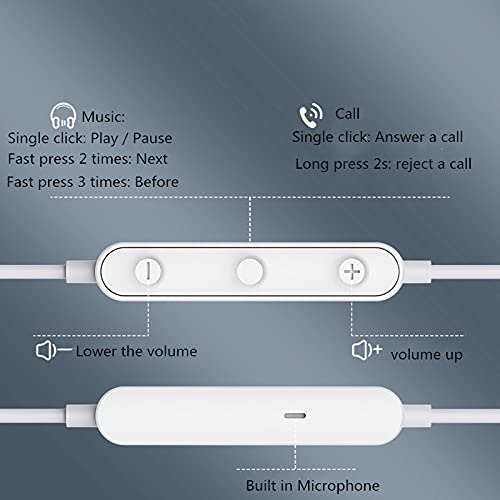 Earbuds Wired with Mic 3.5mm Jack Headphones Earphones for Galaxy S10 Plus, A14 5G, A13 5G, A42 5G, A52 5G, A51 A71 A03S A20S TCL 30 XL SE 20 Pro 5G, Moto One 5G Ace G Pure Pixel 5a 4a (White, 3.5mm)