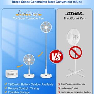 Portable Foldable Fan for Travel - 7200mAh Rechargeable Battery Folding Standing Table Fan with 4 Speeds - 7.8'' Super Quiet Collapsible Pedestal Fan with Remote for Home Bedroom Office, White
