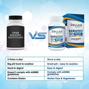 Bariatric Multivitamin with Iron Once-a-Day and Cherry Chewable Calcium Citrate for Post Bariatric Surgery Including Gastric Bypass and Sleeve (3 Months)