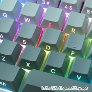 JOMKIZ PBT keycaps, 135 Keys Double Shot Keycaps Side Engraved Transparent Keycap Set Cherry Profile Backlit Keycaps for Cherry MX Switch ASIN/ISO Layout Mechanical Keyboard