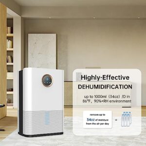 PTHRAOUTA dehumidifier for basement bathroom RV home closet indoor indoor 33.8 oz water tank（800 sq.ft） small dehumidifiers safe mini drainage auto-off odor removal 2 duak-core portable dehumidifier 5 colorful lights remove moisture quite silent car deh