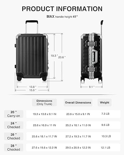 LUGGEX Hard Shell Checked Luggage with Aluminum Frame - 100% Polycarbonate No Zipper Suitcase with Spinner Wheels - 4 Metal Corner Hassle-Free Travel (White Suitcase)