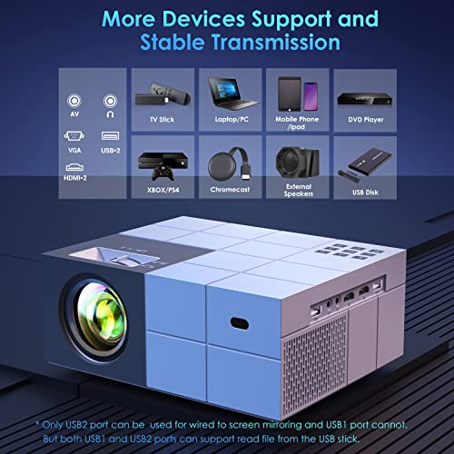 Native 1080P 5G WiFi Bluetooth Projector, 10000L Outdoor Movie Projector with Screen and 300" Display, Video Projector Compatible w/iOS/Android/Win/TV/PS5, White