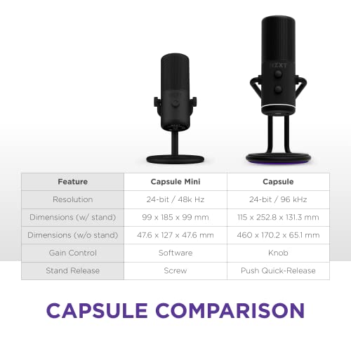 NZXT Capsule Mini - AP-WMMIC-B1 - USB Microphone – High Resolution – Cardioid Polar Pattern – Ideal for Streaming, Content Creation & Podcasting – Built-in Pop Filter – Adjustable Stand – Black