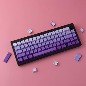 Tsungup PBT Keycaps - Purple Keycaps,135 Keys Cherry Profile Gradient Keycaps Side Print Keycaps Shine Through Custom Keycaps Set for 600% Cherry Gateron MX Switches Mechanical Keyboard