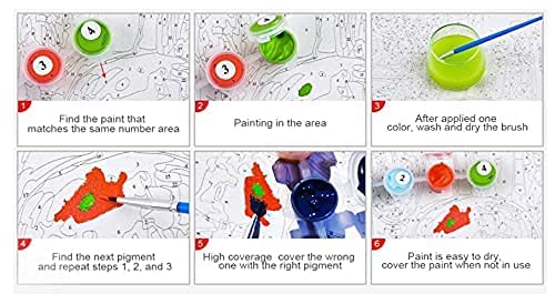 FILASLFT Girls Paint by Number for Adults,Sea Wave Paint by Numbers Beginner,Paint by Number for Kid,Home Fashion Style Interior Decoration Paint by Number,Size 16 * 20Inch.