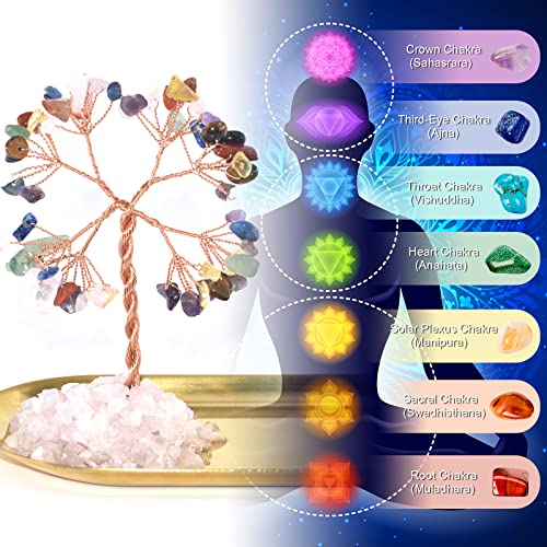 JINYUE 7 Chakra Crystal Tree Healing Stones Buddha Statue, Yoga Meditation Decor, Zen Spiritual Decor, for Home Bedroom, Living Room, Office, Study, Bookshelf, Women's Gifts