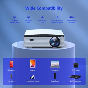 NexiGo Outdoor Projector, Native 1080P, Dolby_Sound Support, Movie Projector with WiFi and Bluetooth 5.1, Compatible w/TV Stick,iOS,Android,Laptop,Console (Renew)