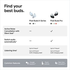 Google Pixel Buds A-Series - Wireless Earbuds - Headphones with Bluetooth - Sea