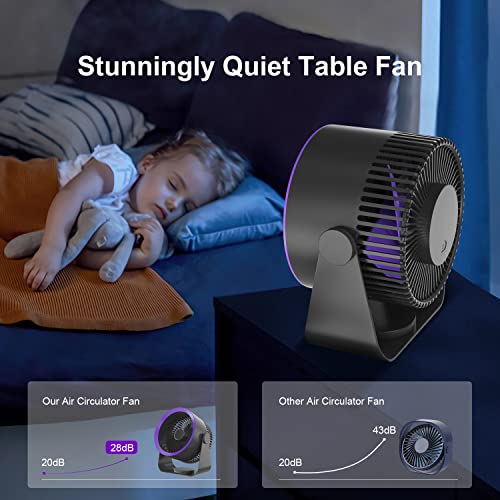 MOSILA Air Circulator Fan, 6000 mAh Battery Vortex Fan with 70ft Powerful Airflow, Quiet Table Fan for Home, 9 Inch, 90° Adjustable Tilt, 3 Speeds Settings, Portable Fan for Office, Kitchen, Home