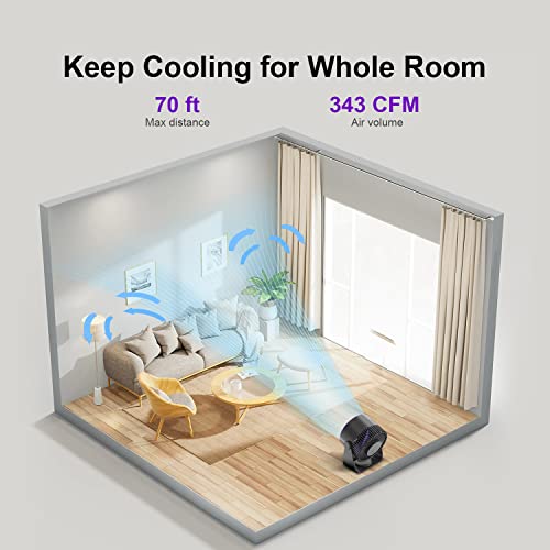 MOSILA Air Circulator Fan, 6000 mAh Battery Vortex Fan with 70ft Powerful Airflow, Quiet Table Fan for Home, 9 Inch, 90° Adjustable Tilt, 3 Speeds Settings, Portable Fan for Office, Kitchen, Home