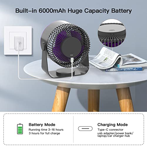 MOSILA Air Circulator Fan, 6000 mAh Battery Vortex Fan with 70ft Powerful Airflow, Quiet Table Fan for Home, 9 Inch, 90° Adjustable Tilt, 3 Speeds Settings, Portable Fan for Office, Kitchen, Home