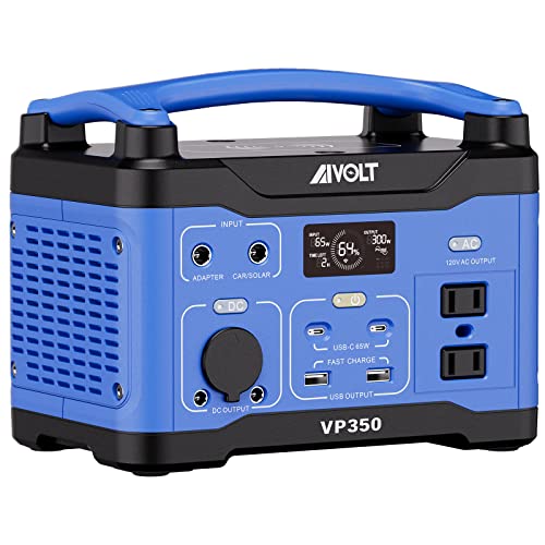 AIVOLT Portable Power Station 300W/266Wh Mini Solar Powered Generator, Backup Lithium Battery with LED Light 120V Pure Sine Wave AC Outlets(Surge 600W), USB-C Ports, Wireless Charging, for Outdoor Camping Emergency Home CPAP Backup