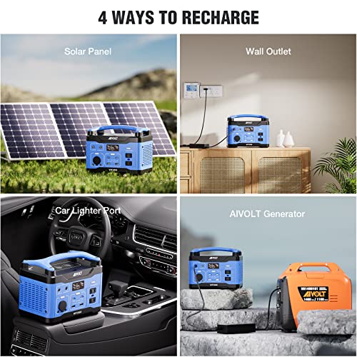 AIVOLT Portable Power Station 300W/266Wh Mini Solar Powered Generator, Backup Lithium Battery with LED Light 120V Pure Sine Wave AC Outlets(Surge 600W), USB-C Ports, Wireless Charging, for Outdoor Camping Emergency Home CPAP Backup