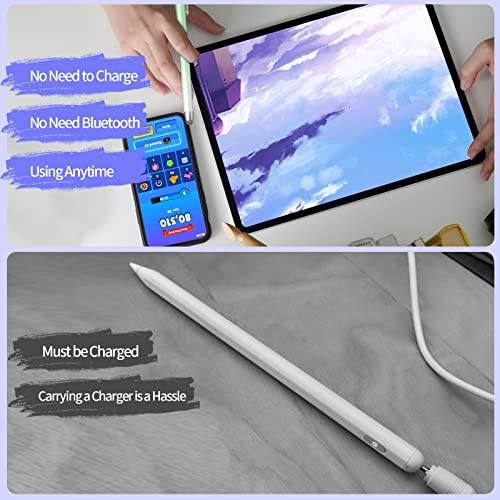 Stylus Pens for Touch Screens, Fiber Tips & High Sensitivity Universal Stylus Pen Compatible with iPad/iPhone/Android/Tablets and Other Capacitive Touch Screens Devices