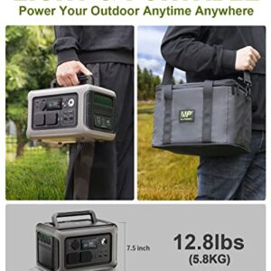 ALLPOWERS 299Wh 600W Portable Power Station R600, LiFePO4 Battery Backup with UPS Function, 1 Hour to Full 400W Input, MPPT Solar Generator for Outdoor Camping, RVs, Home Use