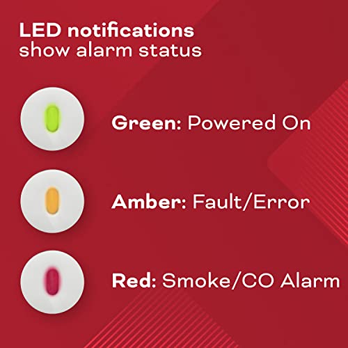 Kidde Smoke & Carbon Monoxide Detector, AA Battery Powered, LED Warning Light Indicators