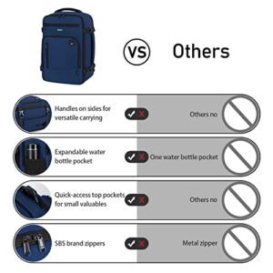 ECOHUB 16'' Travel Backpack For Women Men Airline Approved Personal Item Travel Bag Travel Essentials Laptop Backpack Casual Daypack Small Hiking Backpack Lightweight Waterproof Backpack, Blue
